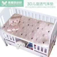 兒童床墊