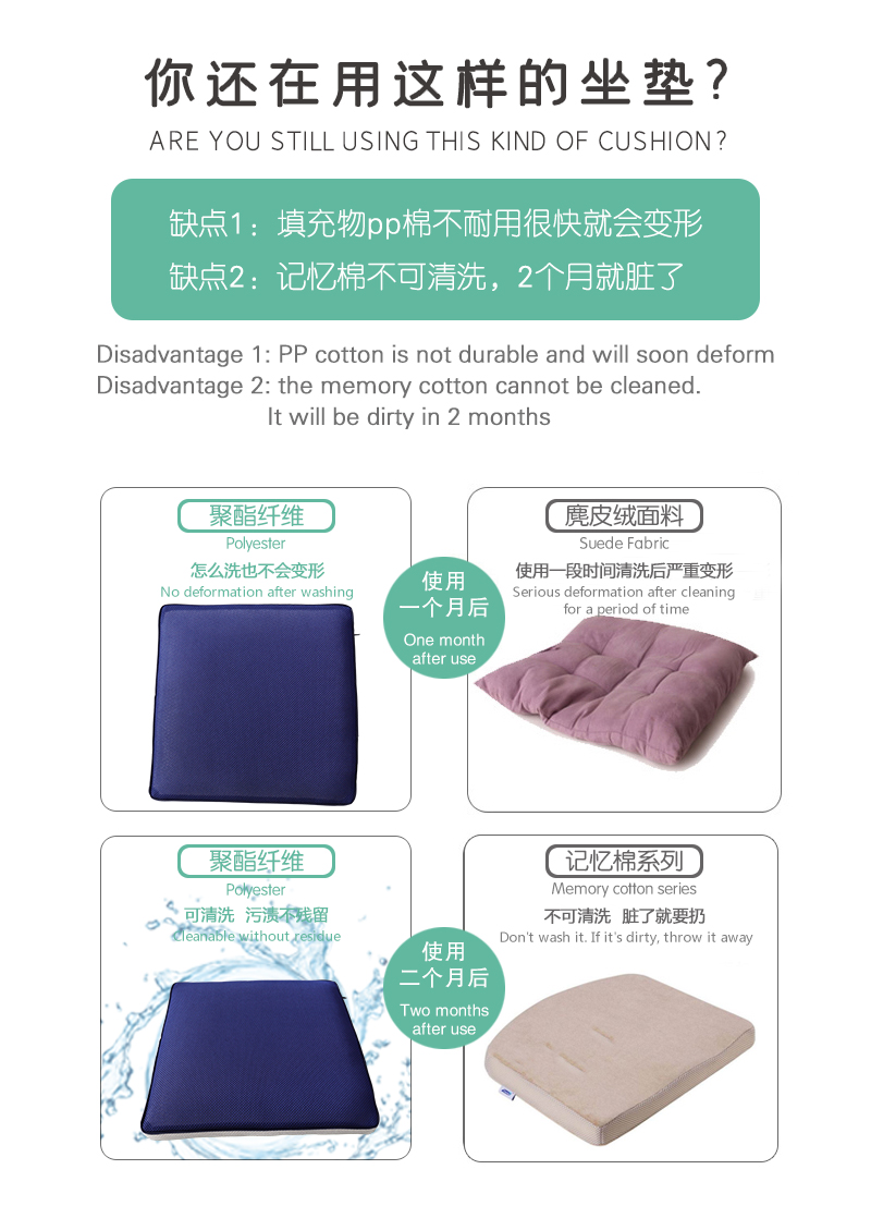 詳情圖4