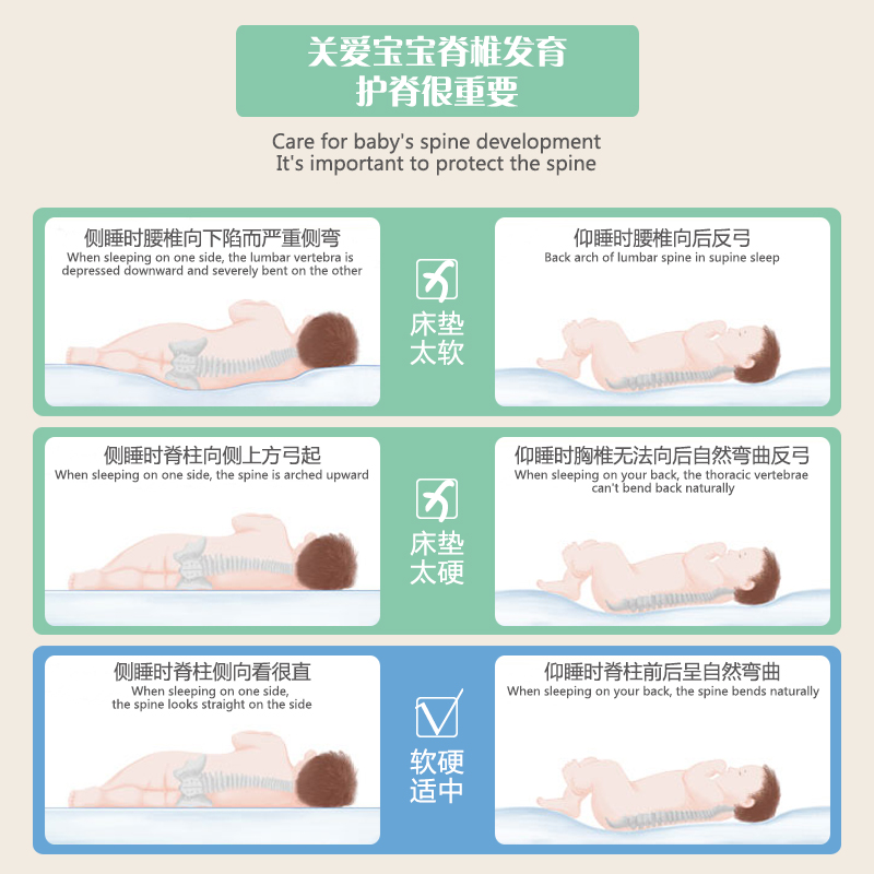 詳情圖7