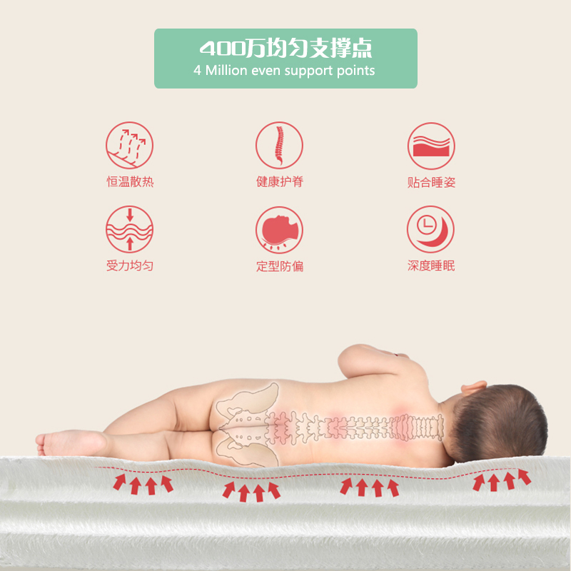 詳情圖6