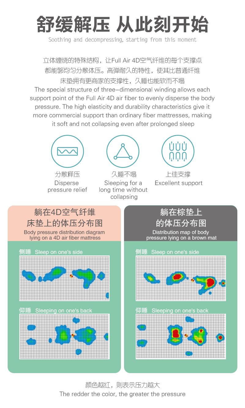 詳情圖5