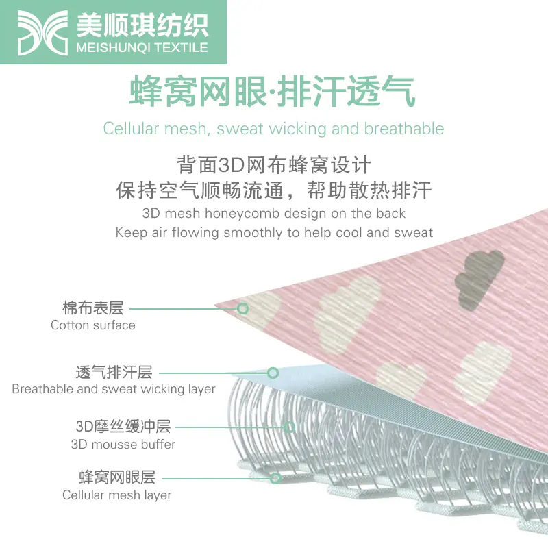 兒童床墊