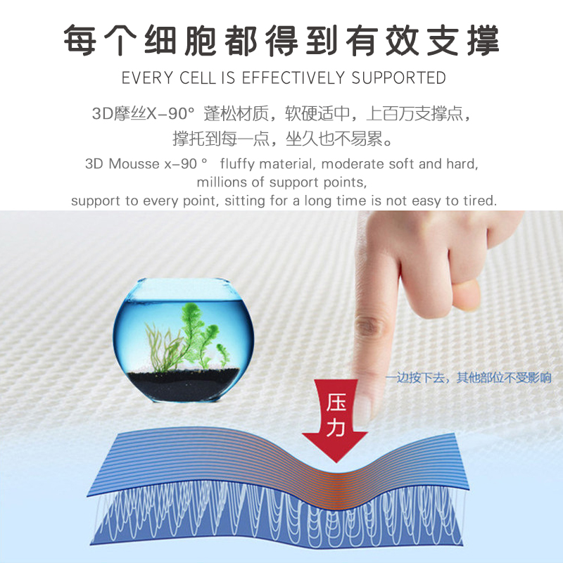 詳情圖7
