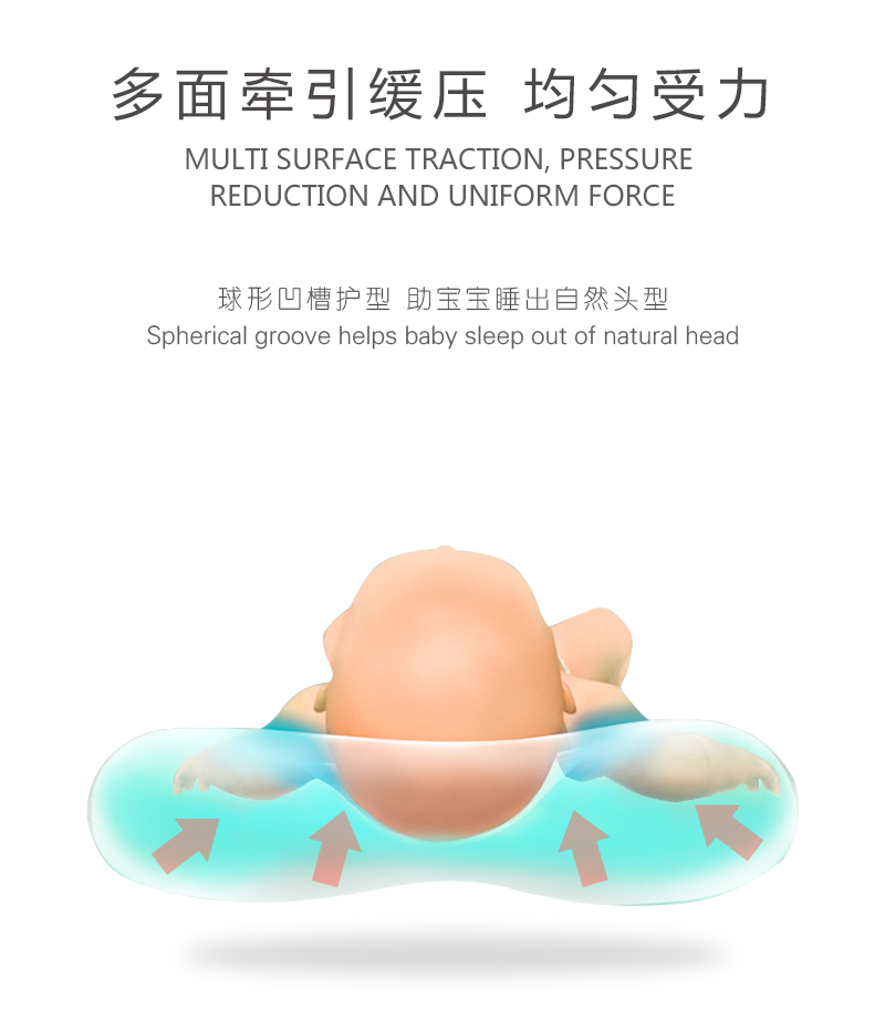 詳情圖6