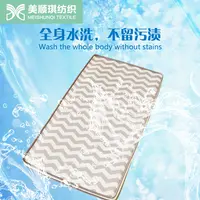 嬰兒床墊